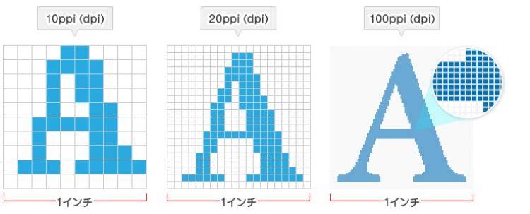 21 ベスト画像 リサイズツール 画質を落とさないまま