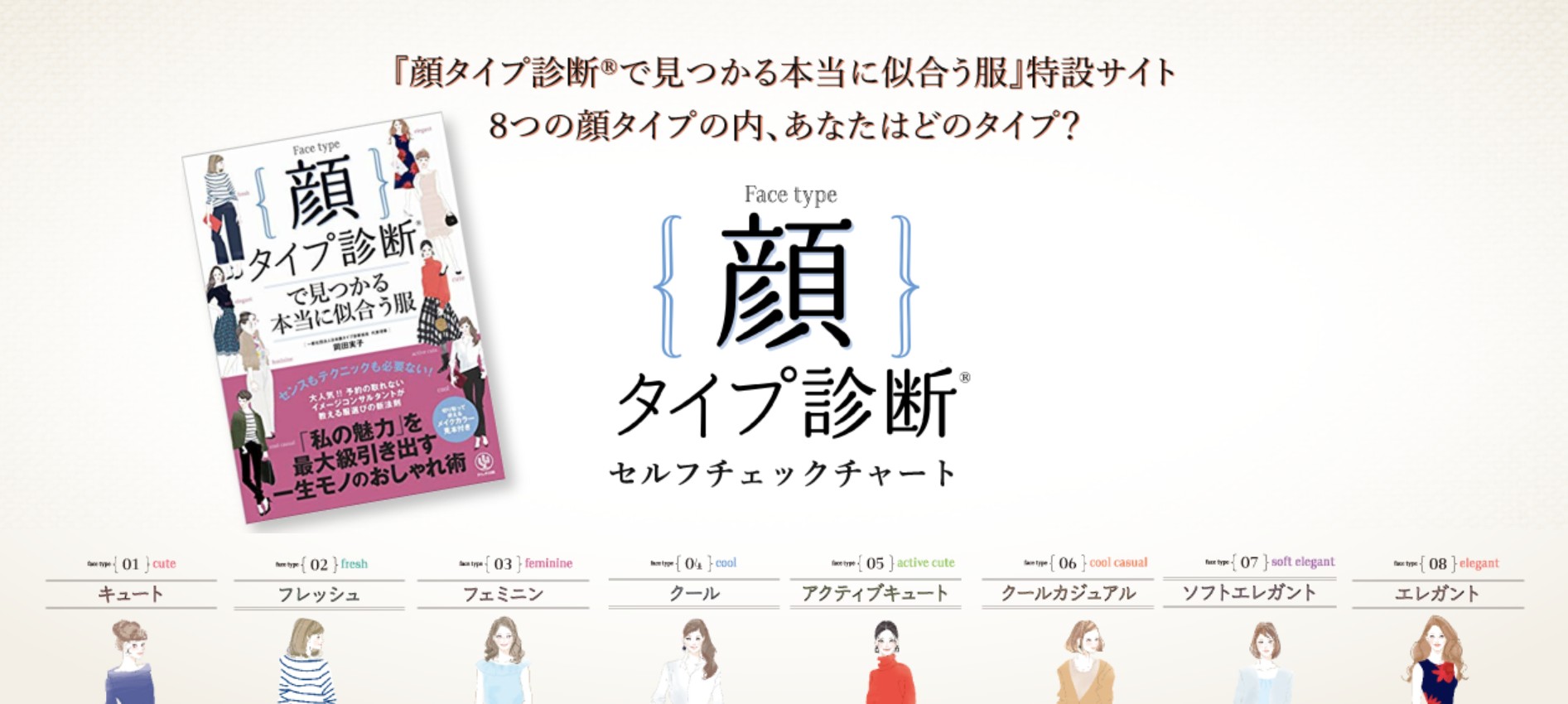 顔タイプ診断®︎セルフチェックシート