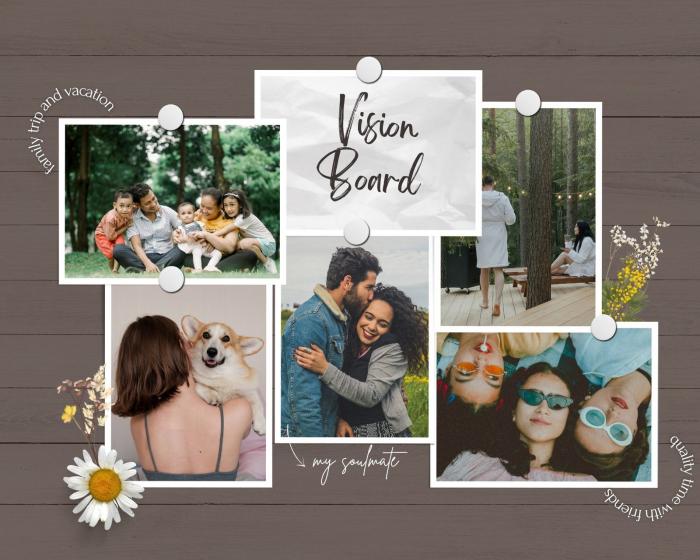 Fotocollage verschiedener Freunde und Familie kreiert von der Canva App