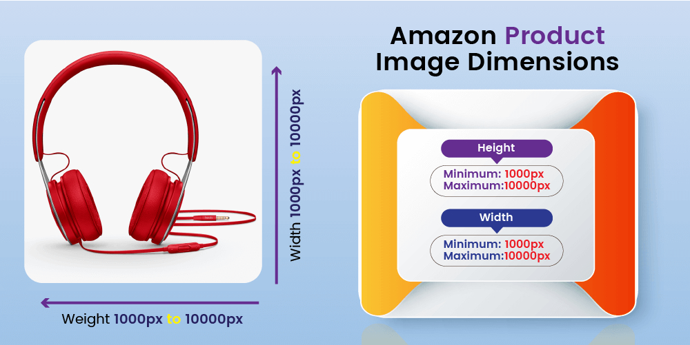 amazon product image requirements